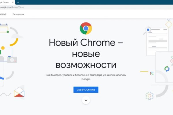 Кракен официальный сайт ссылка