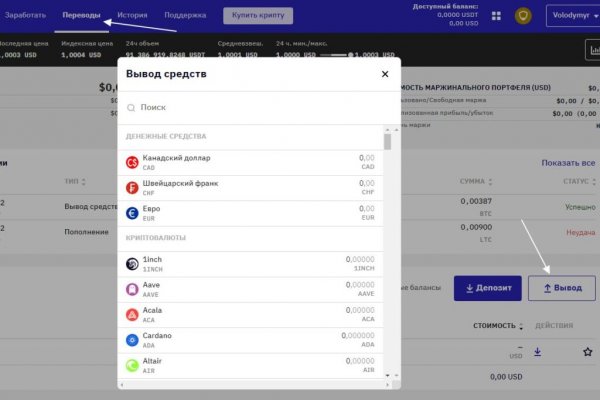 Кракен нарко шоп