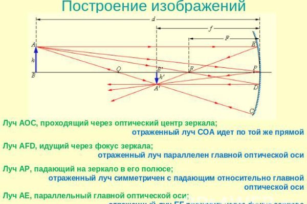 Сайт вместо гидры